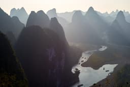 Guilin River Cruises - Scenic Views and Best Activities in China